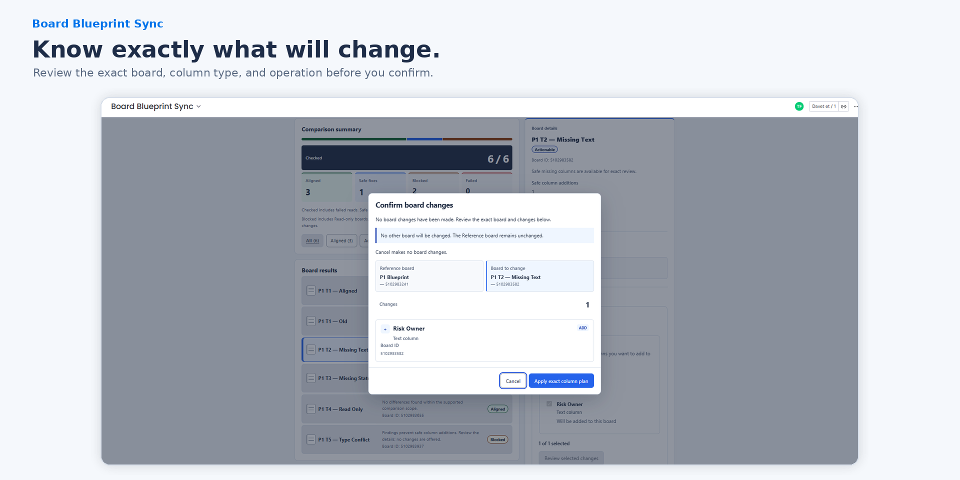 Confirmation dialog for one synthetic Risk Owner Text-column addition, naming the Reference and exact board to change.